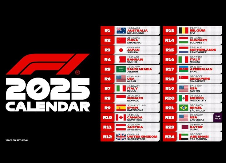 Preview Сравнение напарников по Формуле 1 в сезоне 2025 года: Квалификации, гонки и спринты