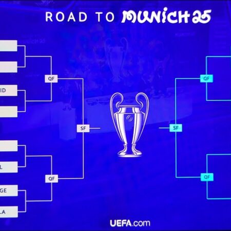 Жеребьевка первого раунда Кубка Англии 2025/26: Дата, время, трансляция и участники