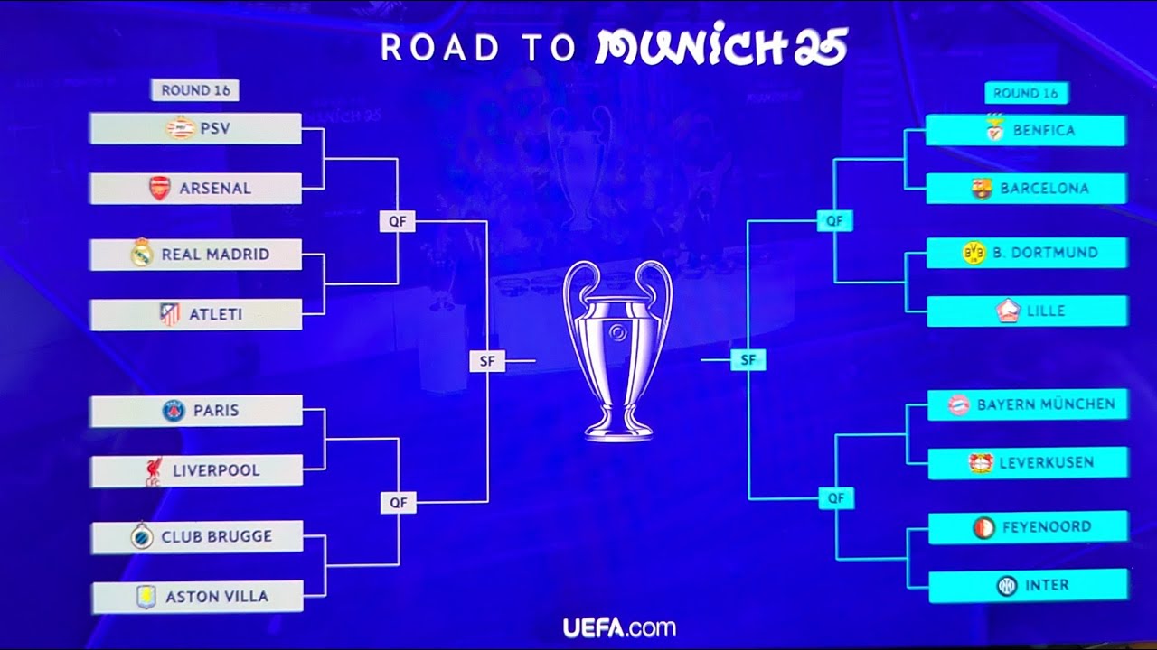 Preview Жеребьевка первого раунда Кубка Англии 2025/26: Дата, время, трансляция и участники
