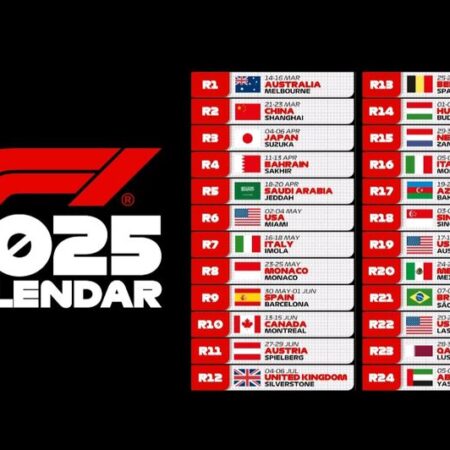 Спринтерские Уик-энды Формулы-1 в Сезоне 2025: Полное Руководство